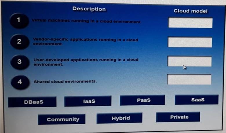 CompTIA A+ 220-901 Practice Test – Valid IT Exam Dumps Questions